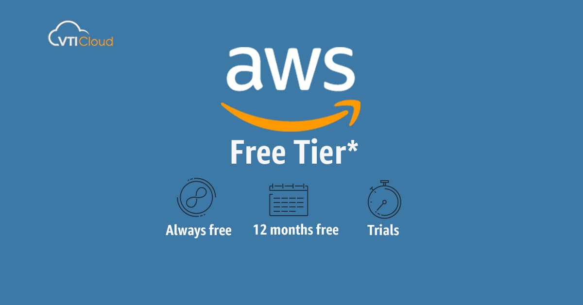Navegando el Universo Free Tier de AWS: Una Introducción a las Ofertas Gratuitas de Amazon Web Services