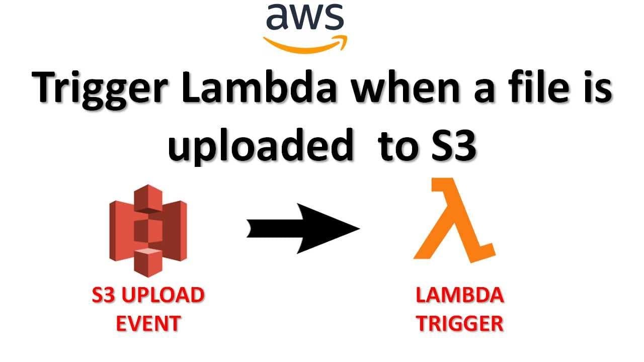 Cómo usar AWS S3 Trigger para invocar una Lambda en AWS