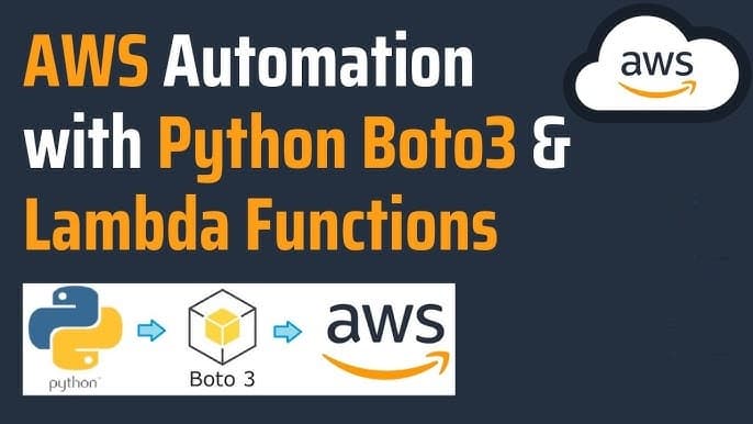Cómo Utilizar AWS Lambda para Apagar/Encender ECS