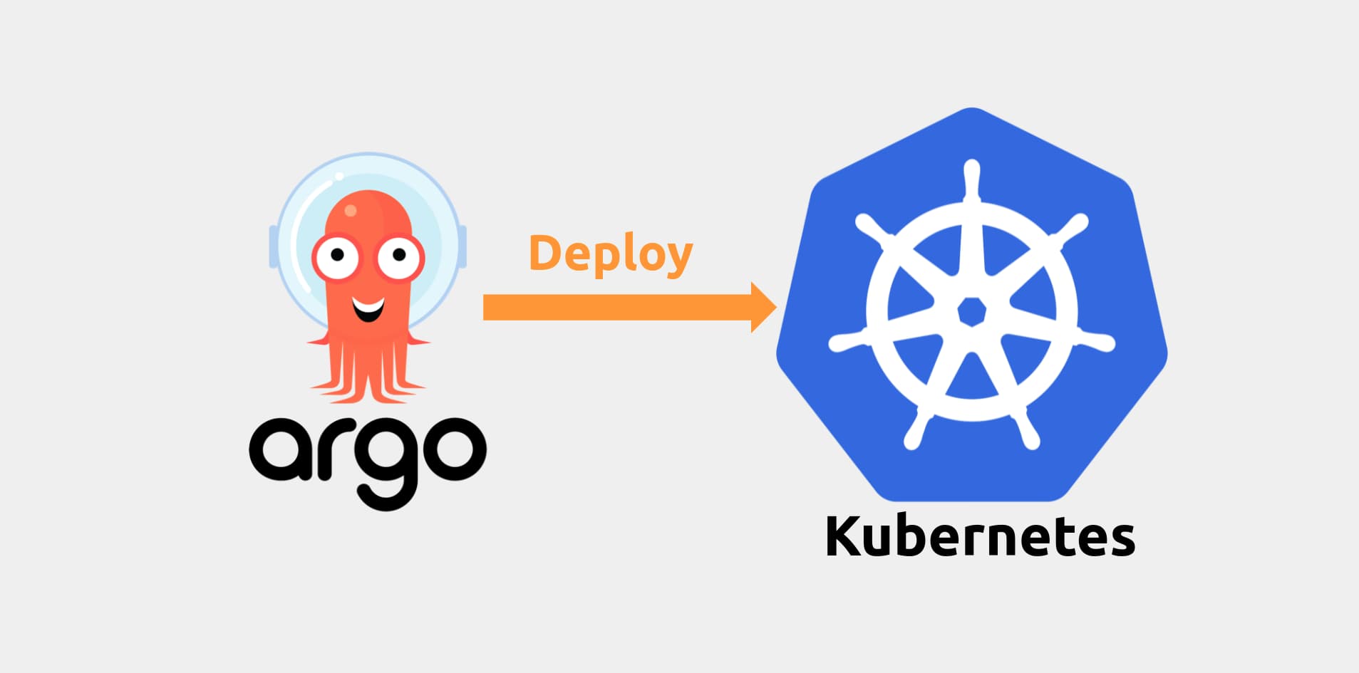 Introducción a ArgoCD: La Herramienta de CD de Código Abierto para Kubernetes