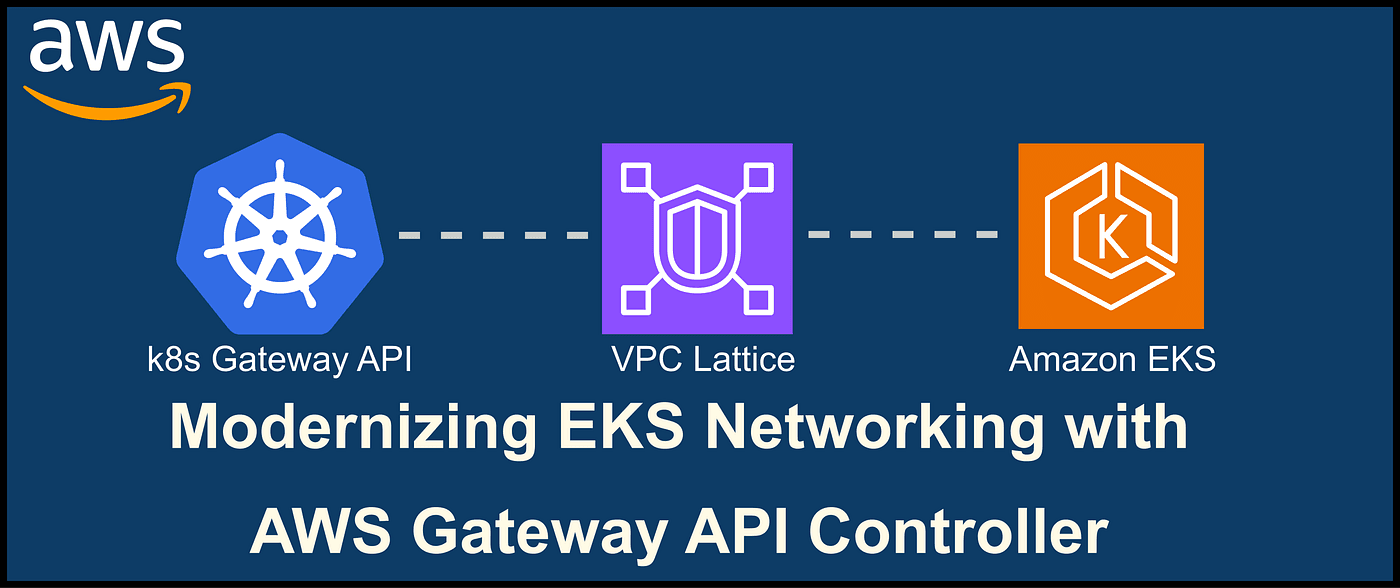 Adiós Ingress NGINX en EKS: Guía Práctica de Migración a Kubernetes Gateway API