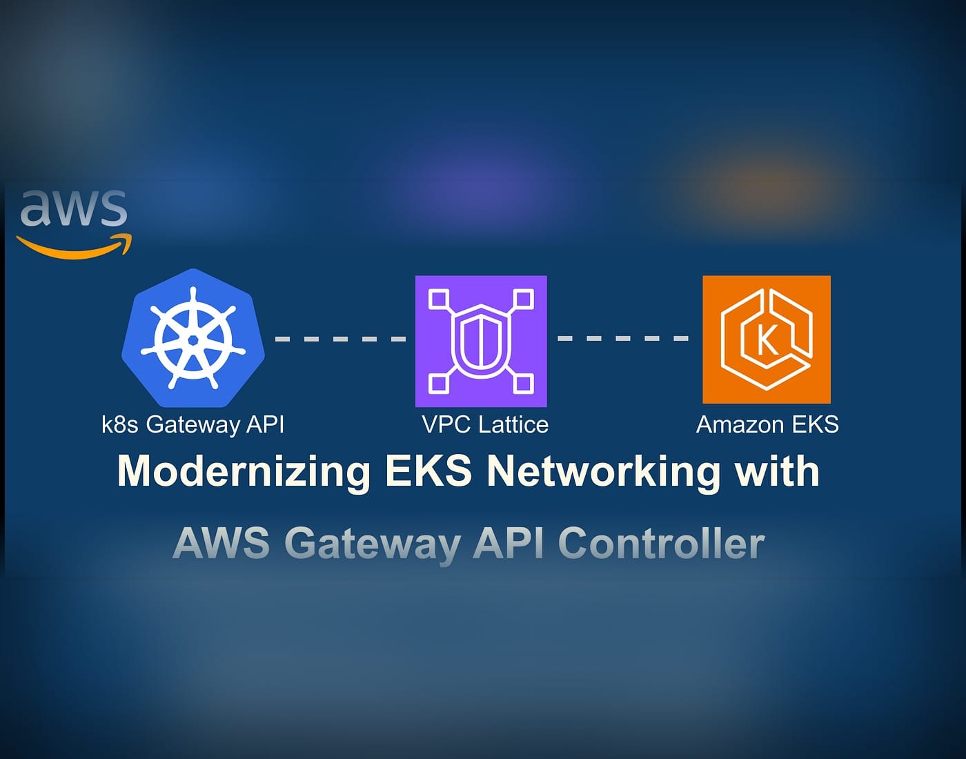 Adiós Ingress NGINX en EKS: Guía Práctica de Migración a Kubernetes Gateway API