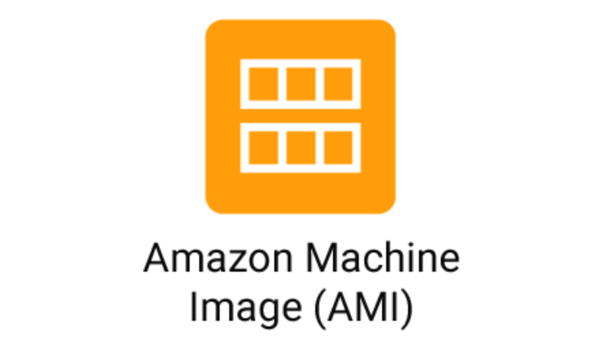Exportando AMIs entre cuentas de AWS