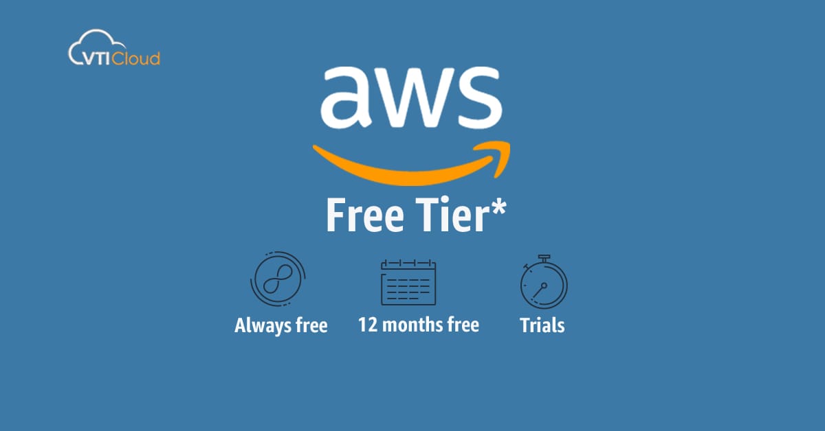 Navegando el Universo Free Tier de AWS: Una Introducción a las Ofertas Gratuitas de Amazon Web Services