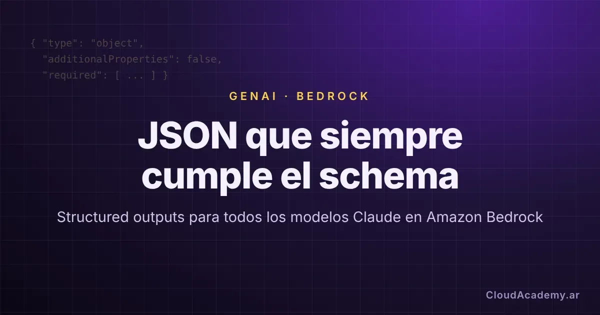 Portada: JSON que siempre cumple el schema, structured outputs para Claude en Amazon Bedrock
