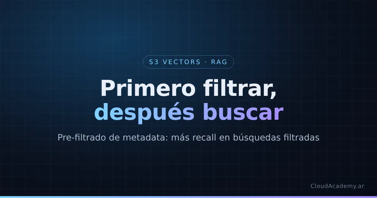 Portada: Primero filtrar, después buscar. Pre-filtrado de metadata en S3 Vectors