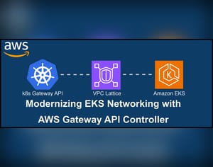 Adiós Ingress NGINX en EKS: Guía Práctica de Migración a Kubernetes Gateway API
