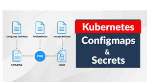 Administración de Configuraciones en Kubernetes: ConfigMaps vs. Secrets