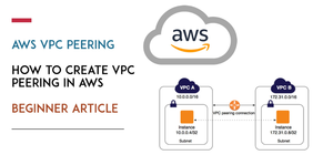 Explorando VPC Peering en AWS: Conectividad Directa y Eficiente entre Redes Virtuales