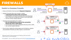 Stateful vs Stateless: Comprendiendo las Diferencias y Usos Comunes en Networking de AWS