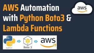 Cómo Utilizar AWS Lambda para Apagar/Encender ECS