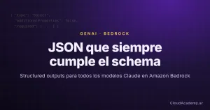 Structured outputs para Claude en Amazon Bedrock: JSON que siempre cumple el schema (con un caso real en EKS)