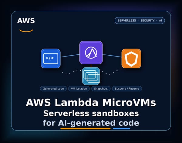AWS Lambda MicroVMs: sandboxes serverless para IA y código no confiable